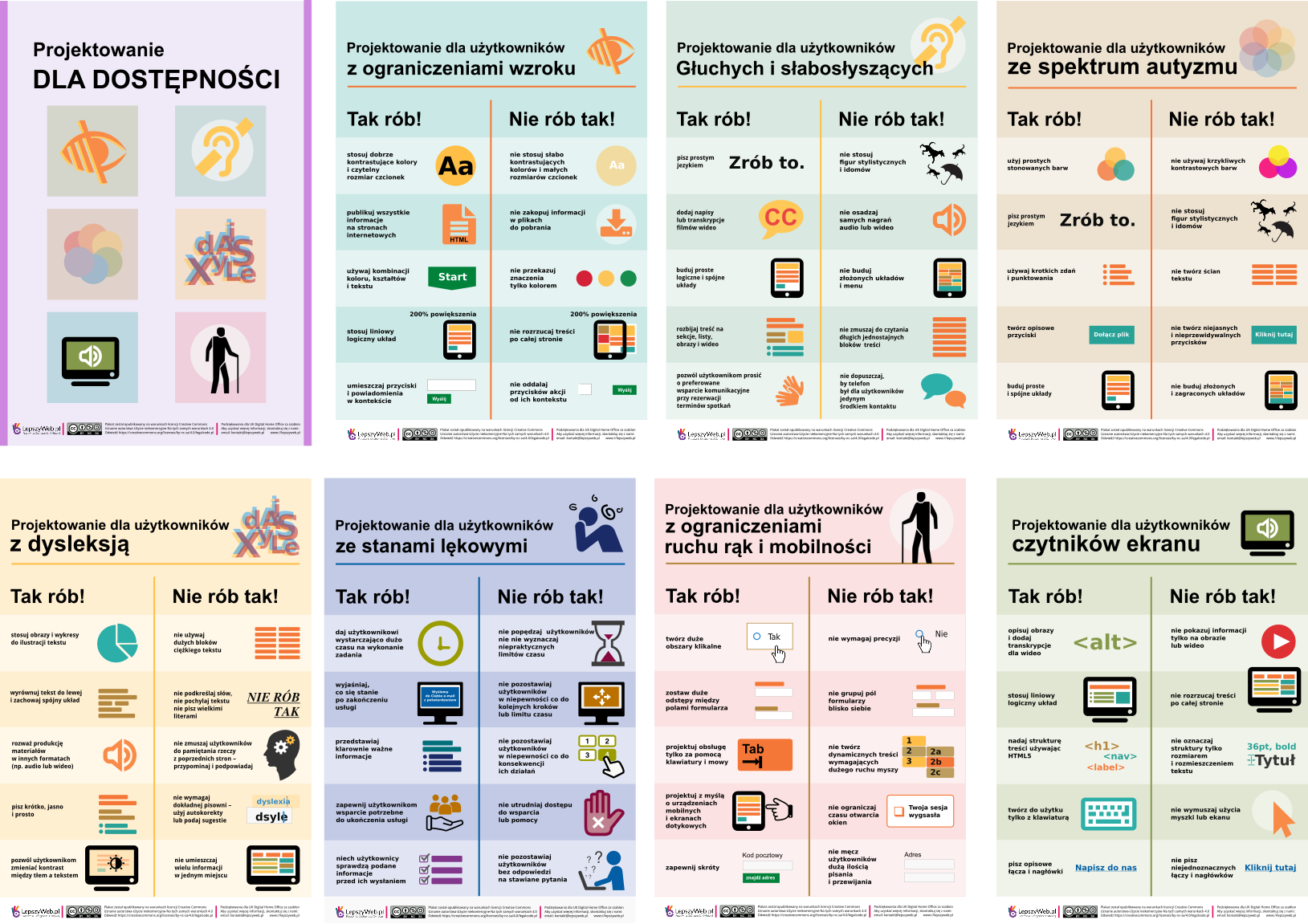 Miniatury plakatów przedstawiających zalecenia i zasady projektowania uwzględniającego dostępność dla użytkowników ze specjalnymi potrzebami. 