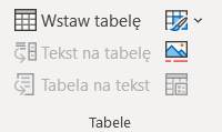 Zrzut ekranu, fragment karty Dostępność z grupą narzędzi Tabele: Wstaw tabele, Tekst na tabelę, Tabela na tekst, Style tabeli, Podpis, Właściwości tabeeli 